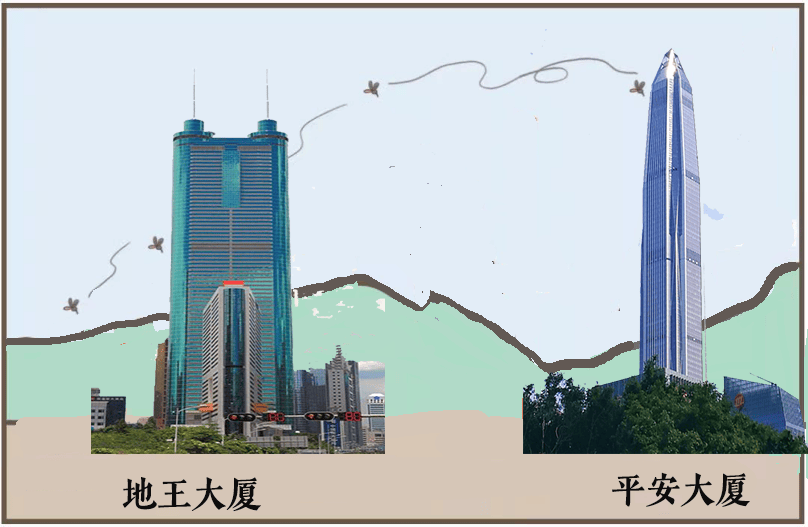 住高层就没蚊子了？蚊子：你猜我能飞多高？