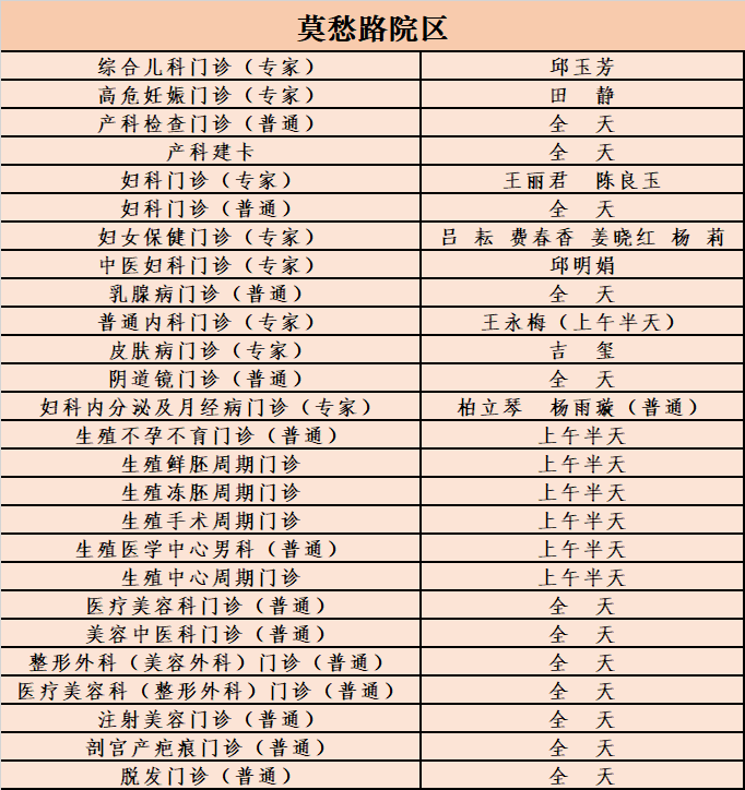 转需！南京部分医院国庆、中秋节期间门急诊安排！