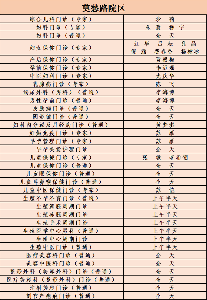 转需！南京部分医院国庆、中秋节期间门急诊安排！