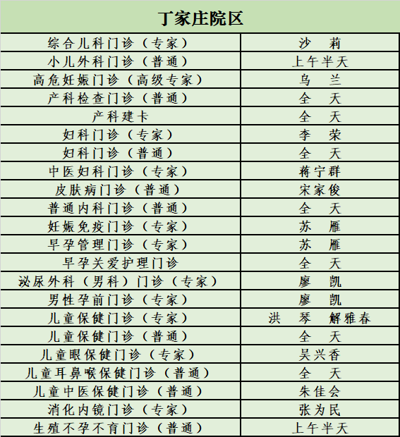 转需！南京部分医院国庆、中秋节期间门急诊安排！