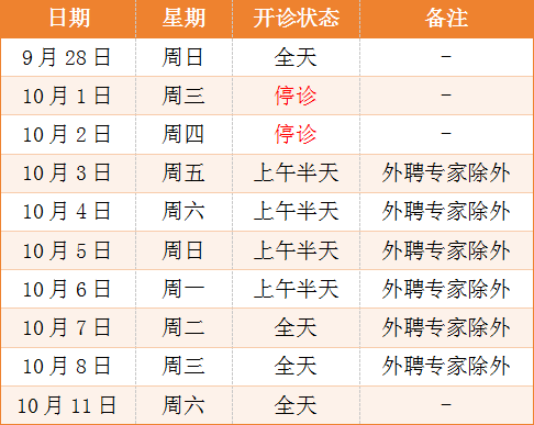 转需！南京部分医院国庆、中秋节期间门急诊安排！