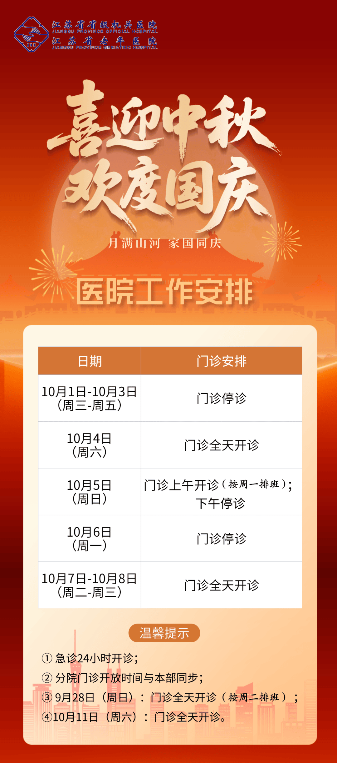 转需！南京部分医院国庆、中秋节期间门急诊安排！